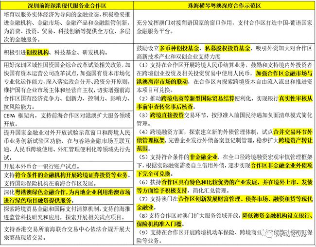 2024新奧正版免費資料｜多元化方案執(zhí)行策略