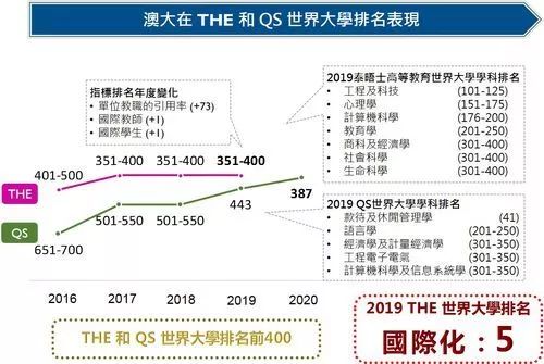 2024澳門今晚開特馬開什么｜全面數(shù)據(jù)應(yīng)用分析