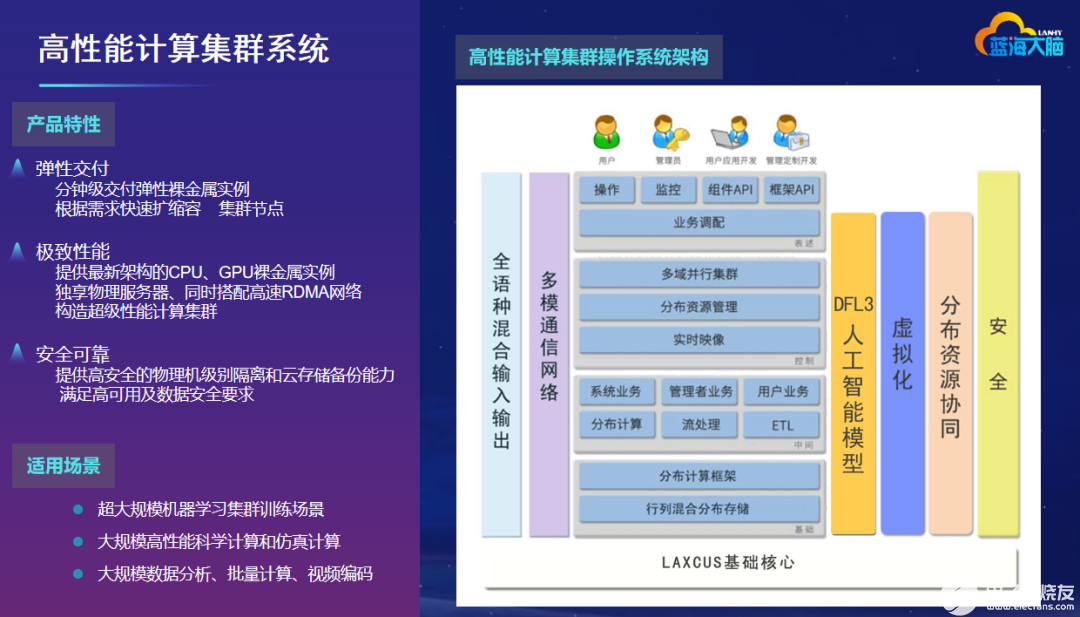 新澳精準(zhǔn)資料免費(fèi)提供｜多元化方案執(zhí)行策略