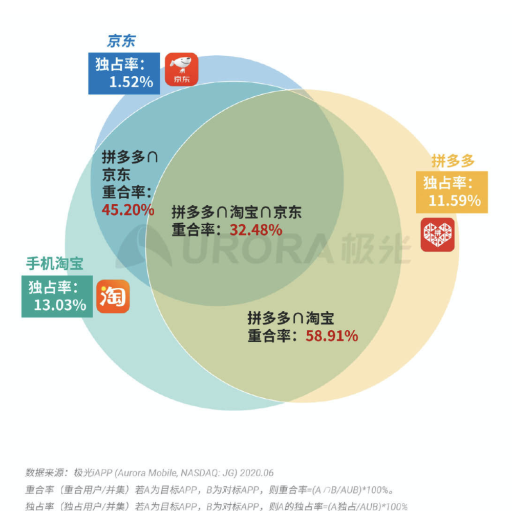 2024澳門最精準龍門客棧｜全面數(shù)據(jù)應(yīng)用分析