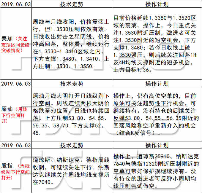 新澳天天開獎資料大全最新53｜詞語釋義解釋落實