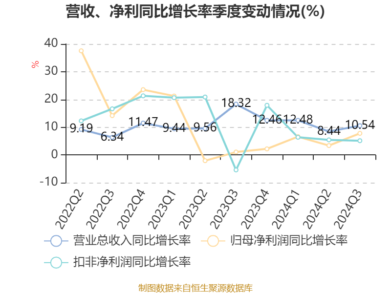 新澳資料大全正版資料2024年免費(fèi)下載｜全面數(shù)據(jù)應(yīng)用分析