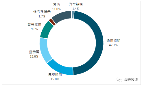 新澳天天彩免費資料2024老｜廣泛的解釋落實方法分析