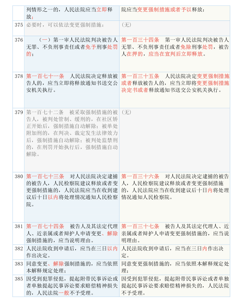 4988cσm查詢,澳彩資料｜最新答案解釋落實