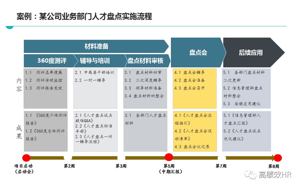 管家婆2024澳門免費資格｜精選解釋解析落實