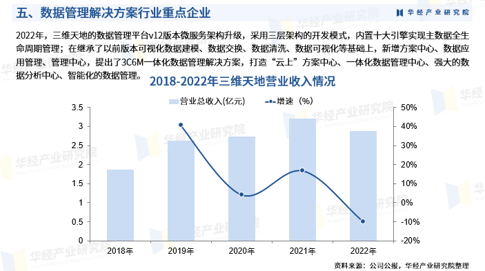 2024年管家婆一獎(jiǎng)一特一中｜全面數(shù)據(jù)應(yīng)用分析