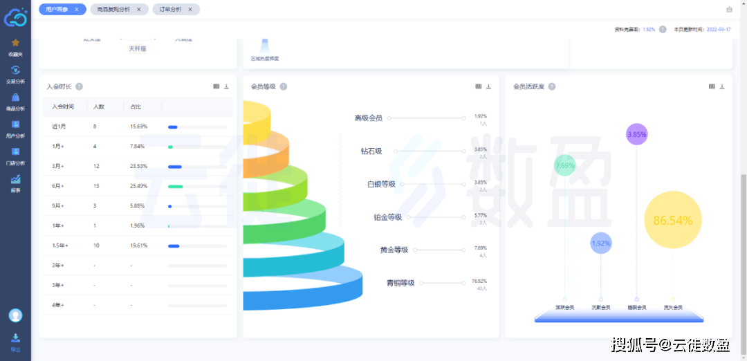 2024新澳資料大全最新版本亮點(diǎn)｜全面數(shù)據(jù)應(yīng)用分析