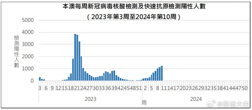 澳門最準(zhǔn)一肖一碼一碼孑｜全面數(shù)據(jù)應(yīng)用分析