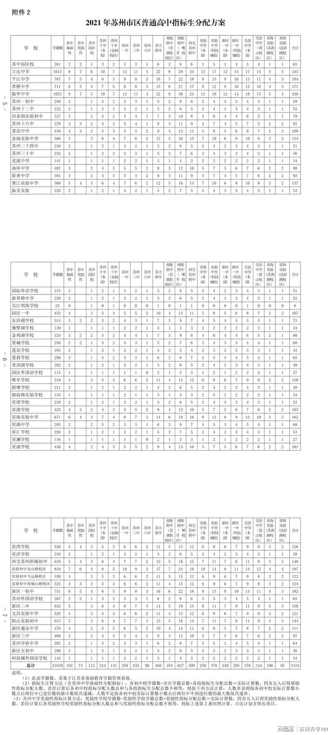 777778888王中王最新｜全面數(shù)據(jù)應(yīng)用分析