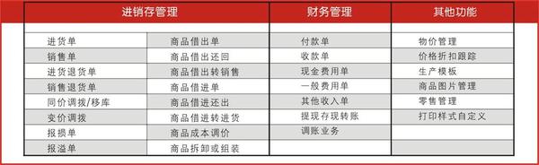 管家婆的資料一肖中特985期｜精選解釋解析落實