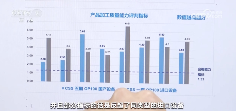 新澳門2024最新資料大全｜全面數(shù)據(jù)應(yīng)用分析