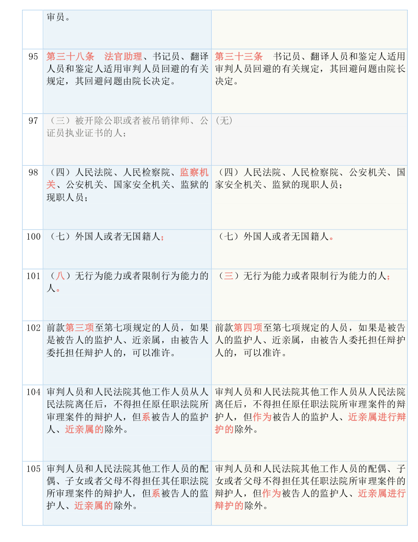 2024年奧門正版資料｜最新答案解釋落實