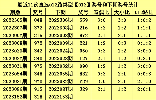 白小姐今晚特馬開獎結(jié)果｜詞語釋義解釋落實