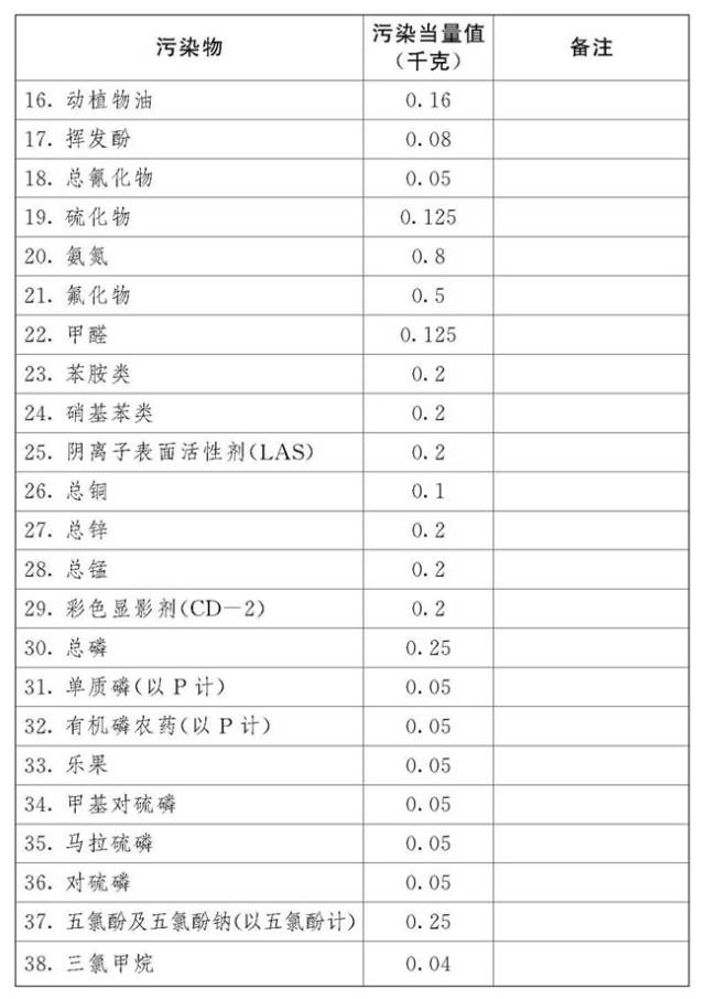 新奧天天正版資料大全｜詞語釋義解釋落實(shí)