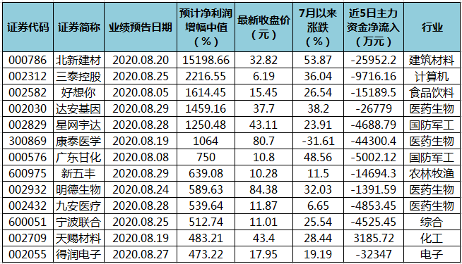 澳門(mén)三中三碼精準(zhǔn)100%｜智能解答解釋落實(shí)