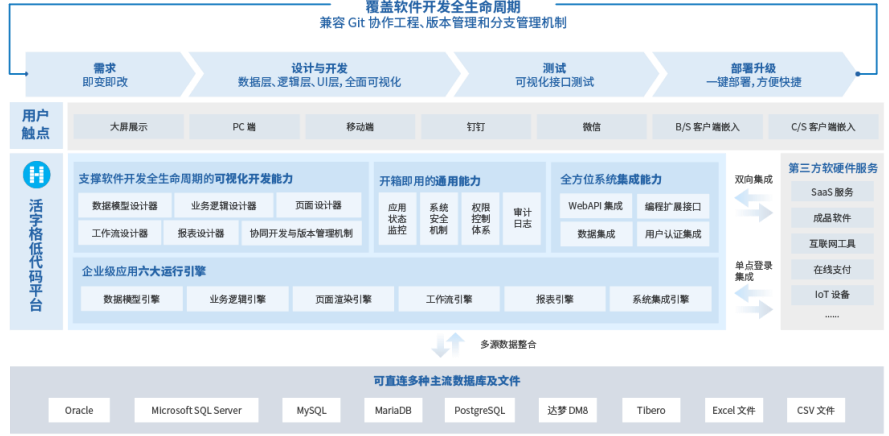 新奧管家婆免費(fèi)資料官方｜全面數(shù)據(jù)應(yīng)用分析