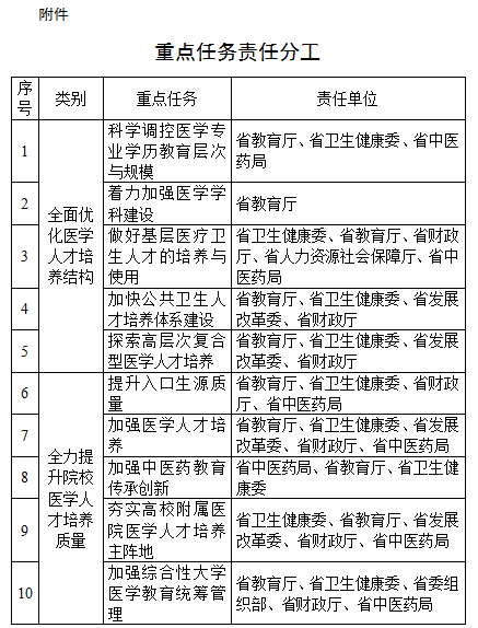 澳門一肖一碼一l必開一肖｜多元化方案執(zhí)行策略