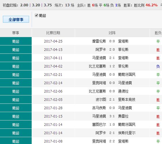 014940cσm查詢,澳彩資料｜廣泛的解釋落實方法分析