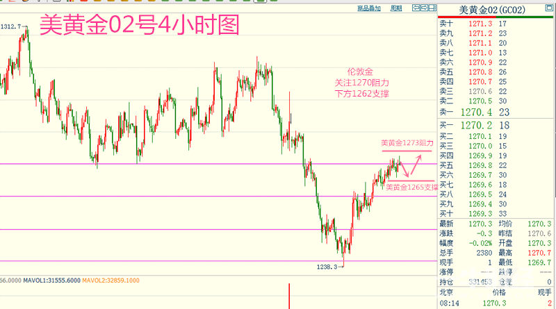 新澳開獎歷史查詢走勢圖｜廣泛的解釋落實(shí)方法分析