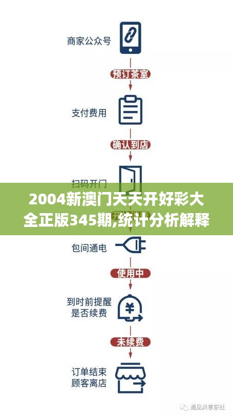 2004年天天開好彩大全｜最新答案解釋落實