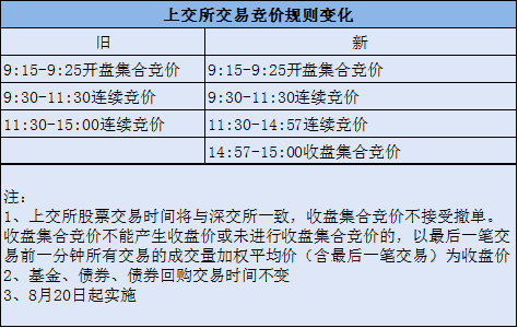 7777788888新版跑狗圖論壇｜精選解釋解析落實