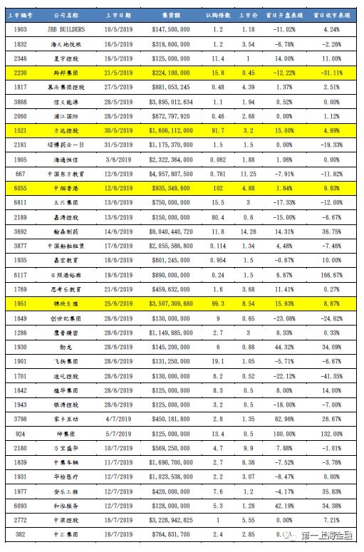 2024香港免費精準(zhǔn)資料｜多元化方案執(zhí)行策略