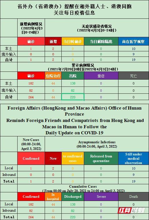 奧門天天開獎碼結(jié)果2024澳門開獎記錄4月9日｜最新答案解釋落實