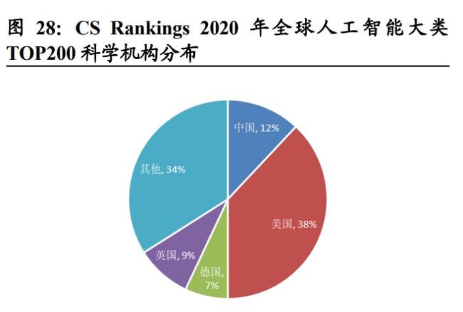 澳門800圖庫(kù)精準(zhǔn)｜智能解答解釋落實(shí)