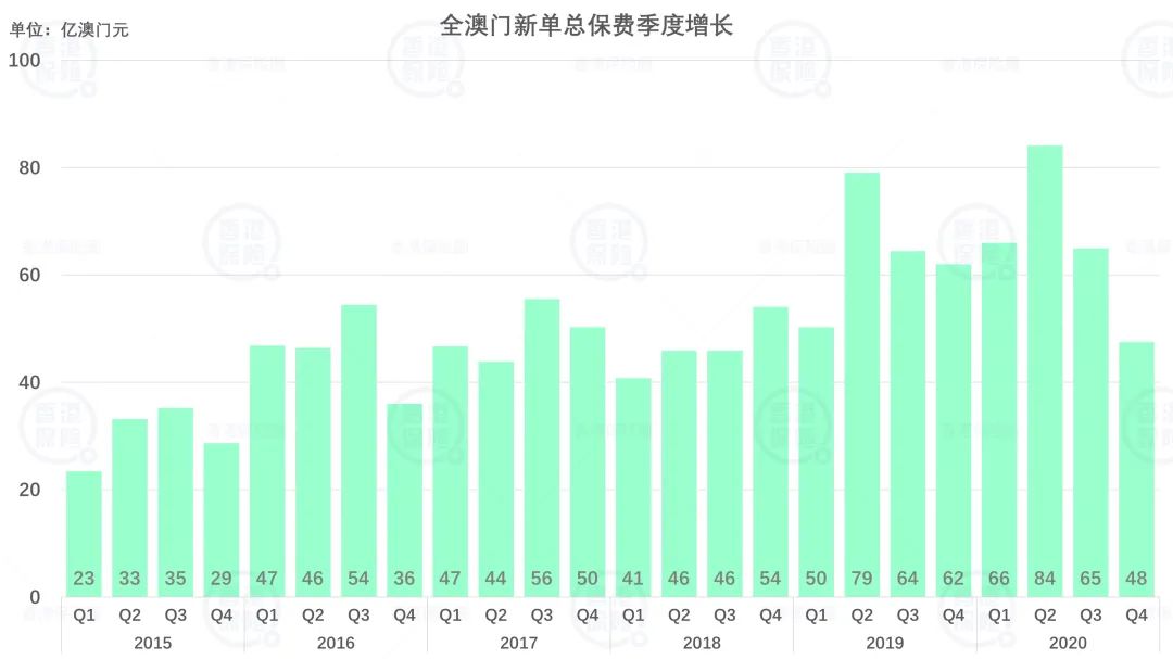 大眾網(wǎng)官網(wǎng)澳門開獎(jiǎng)結(jié)果｜全面數(shù)據(jù)應(yīng)用分析