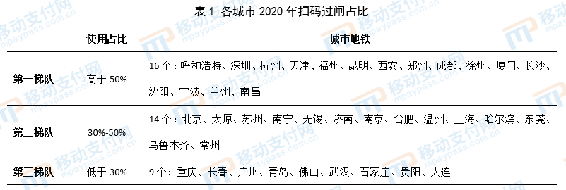 澳門(mén)一肖中100%期期準(zhǔn)海南特區(qū)號(hào)｜全面數(shù)據(jù)應(yīng)用分析