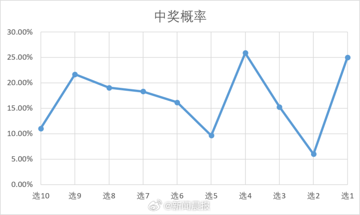 澳門天天開彩大全免費(fèi)｜廣泛的解釋落實(shí)方法分析