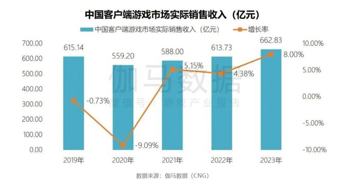 2024年澳門今晚開特馬｜全面數(shù)據(jù)應(yīng)用分析