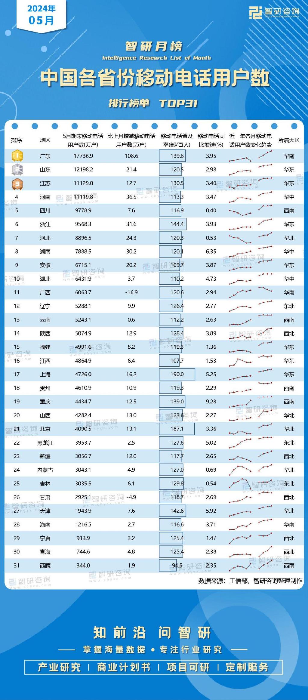 2024新澳天天彩免費(fèi)資料單雙中特｜全面數(shù)據(jù)應(yīng)用分析