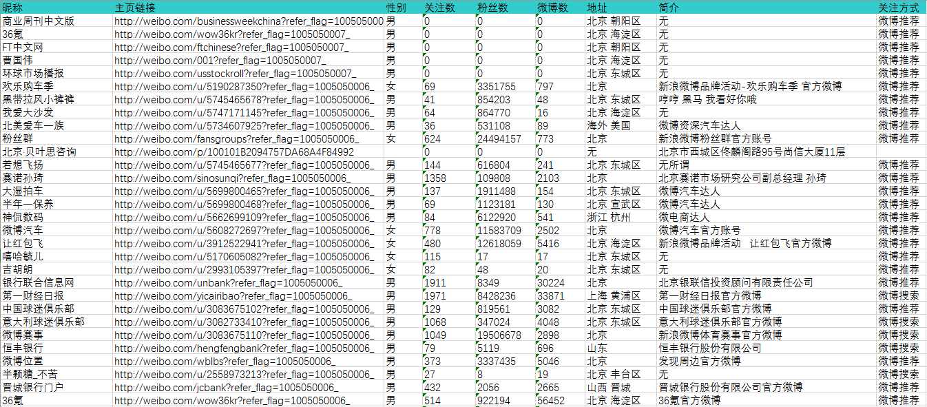 狀元紅97049免費(fèi)資料｜全面數(shù)據(jù)應(yīng)用分析