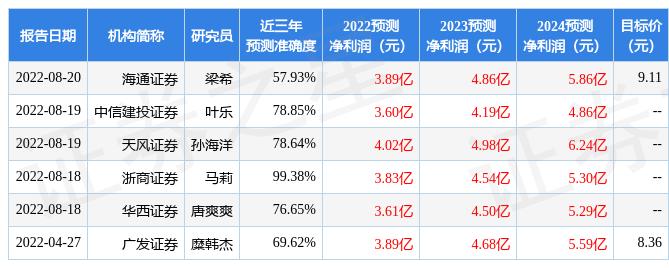 新澳全年免費(fèi)資料大全｜全面數(shù)據(jù)應(yīng)用分析