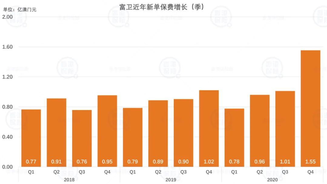 2024新澳門正版免費正題｜全面數據應用分析