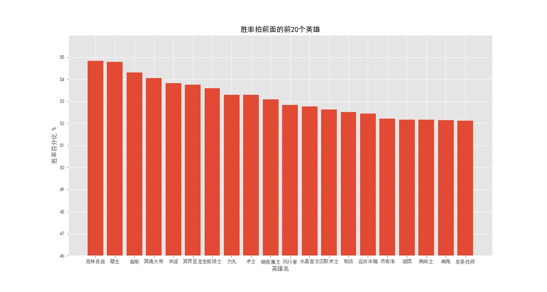 澳門雷鋒心水網(wǎng)論壇4949網(wǎng)｜全面數(shù)據(jù)應用分析