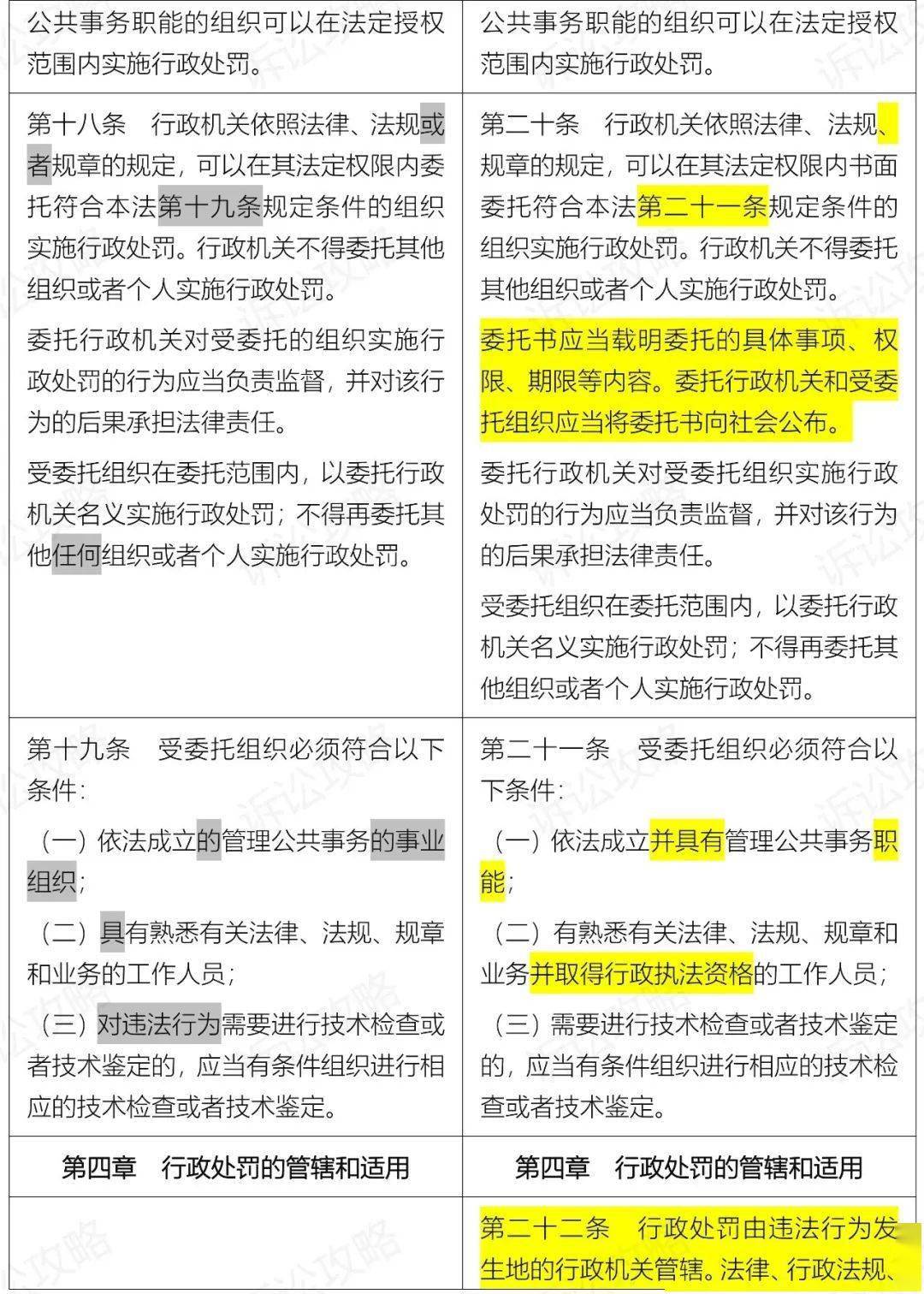 20024新澳天天開好彩大全160期｜最新答案解釋落實(shí)