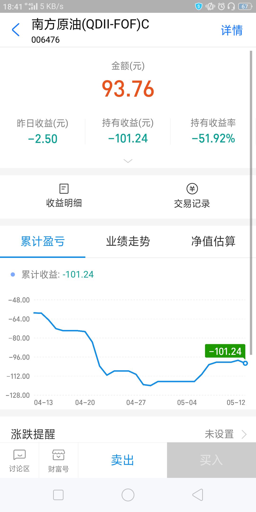 原油基金最新動(dòng)態(tài)，市場(chǎng)走勢(shì)分析、投資策略及未來展望