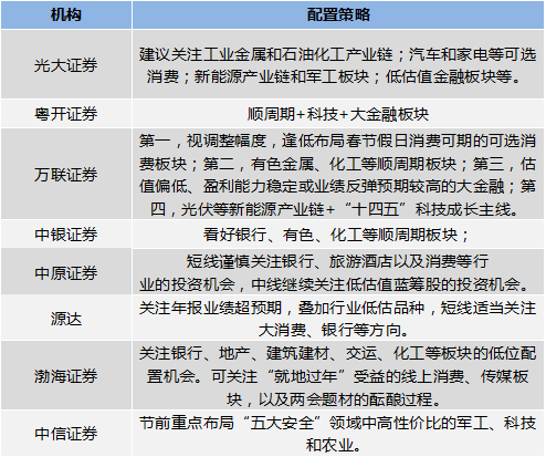 新粵門六舍彩資料正版｜最新方案解答