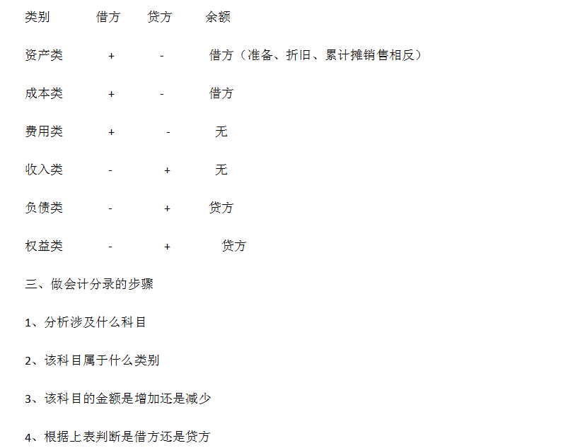 2024新澳免費資料大全精準版｜連貫性執(zhí)行方法評估