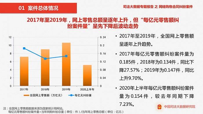 2024澳門六開獎結(jié)果｜連貫性執(zhí)行方法評估