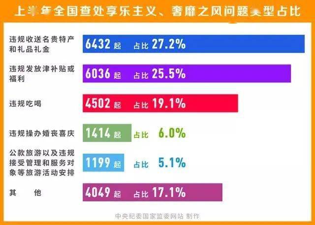 廣東八二站新澳門彩｜實地解釋定義解答