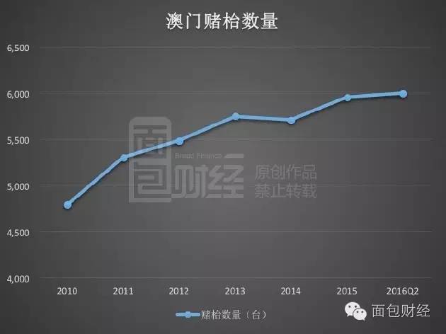 2O24年澳門今晚開碼料｜實(shí)地調(diào)研解析支持