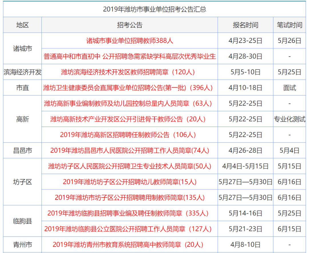 香港6合和彩今晚開獎結果查詢｜連貫性執(zhí)行方法評估