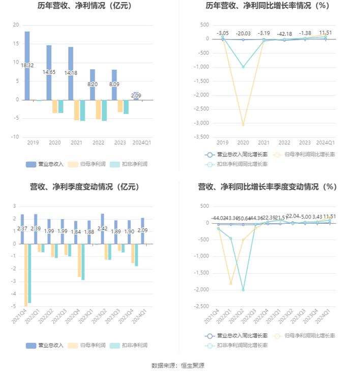 2024最新奧馬資料傳真｜實(shí)地解釋定義解答