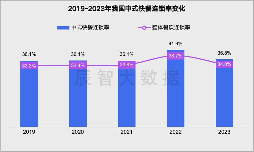 2024年澳門全年免費大全｜數(shù)據(jù)解釋說明規(guī)劃