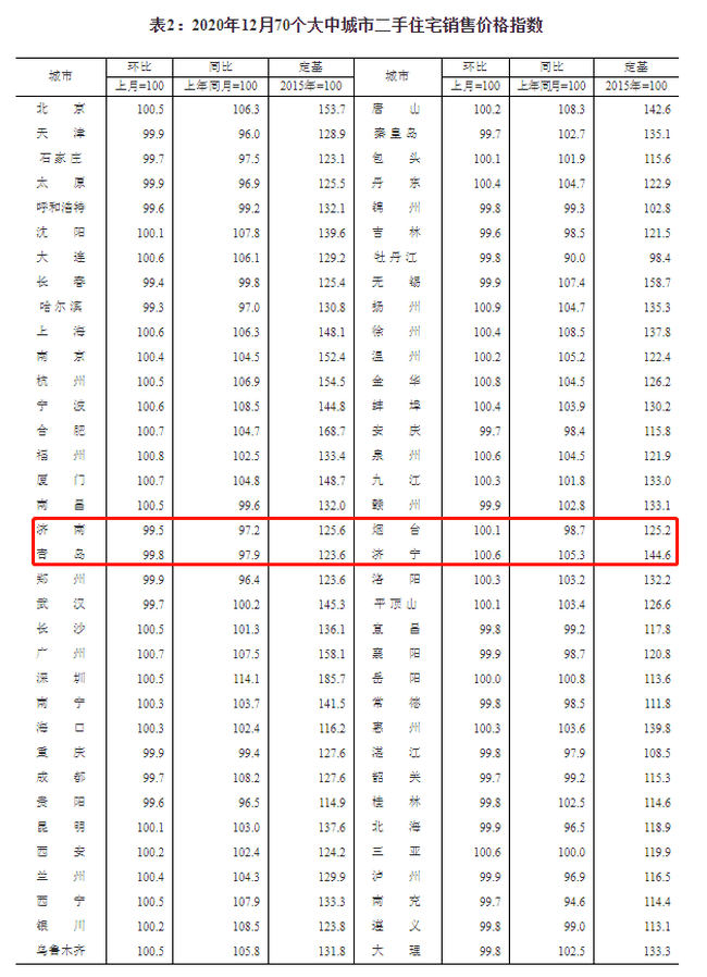 新奧彩294444cm｜全面數(shù)據(jù)解釋落實(shí)