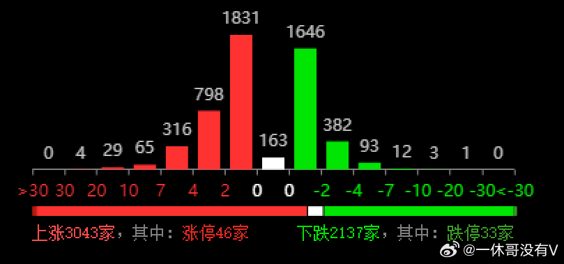 澳門天天開好彩大全65期｜數(shù)據(jù)解釋說明規(guī)劃