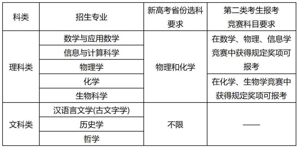 2024新奧免費(fèi)看的資料｜數(shù)據(jù)解釋說明規(guī)劃